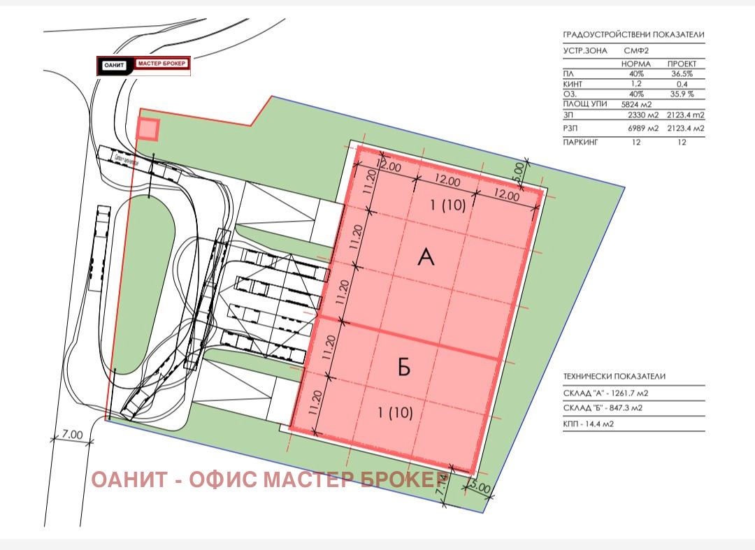 Продава ПАРЦЕЛ, гр. София, Враждебна, снимка 2 - Парцели - 54103088