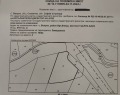 Продава ПАРЦЕЛ, град София, с. Волуяк • 79000 € • 46139524 — Holmes.bg