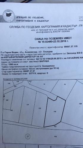 Продажба на парцели в област Пловдив — страница 3 - изображение 8 