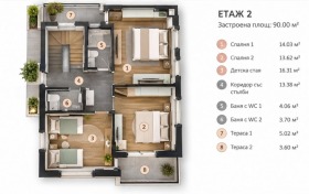 ������� ���� | Imot.bg � ����� ������ 6