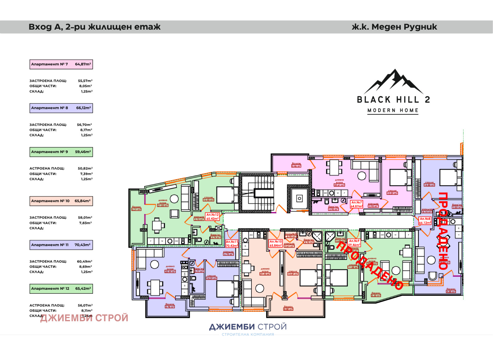 ������� 2-����� | Imot.bg � ����������� 8