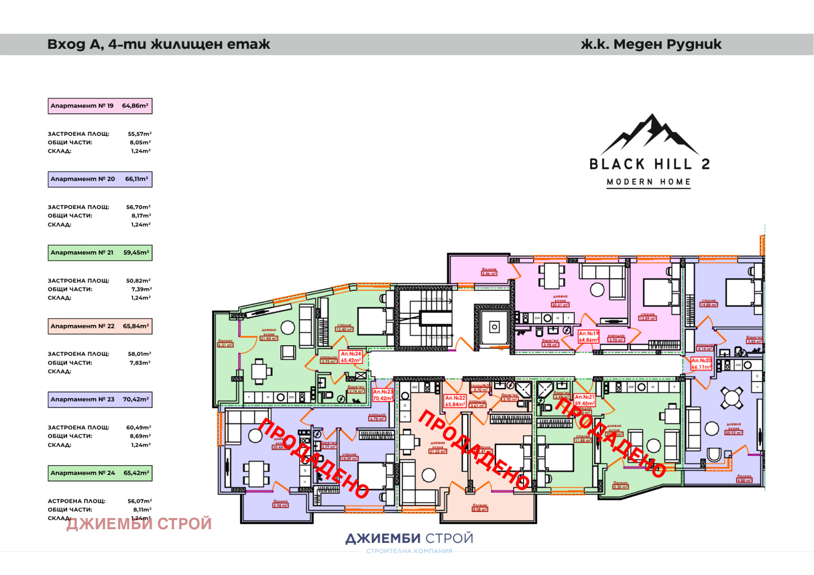 ������� 2-����� | Imot.bg � ����������� 12