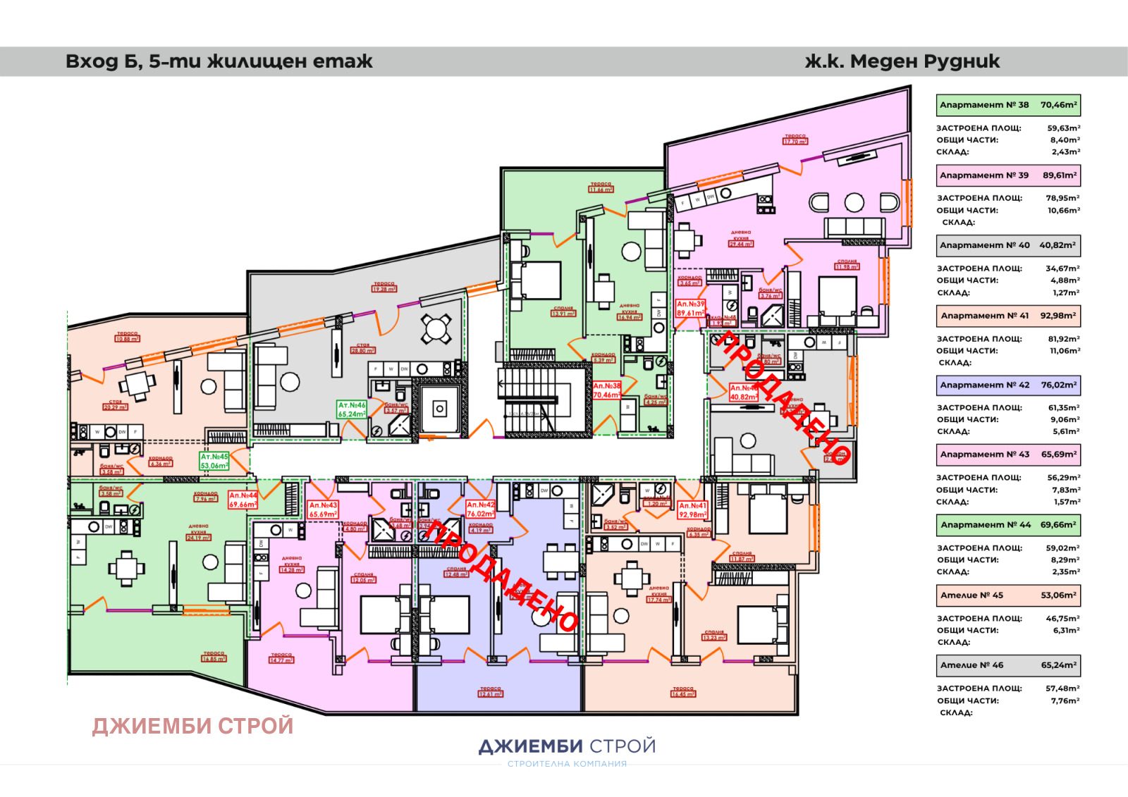 ������� 2-����� | Imot.bg � ����������� 15