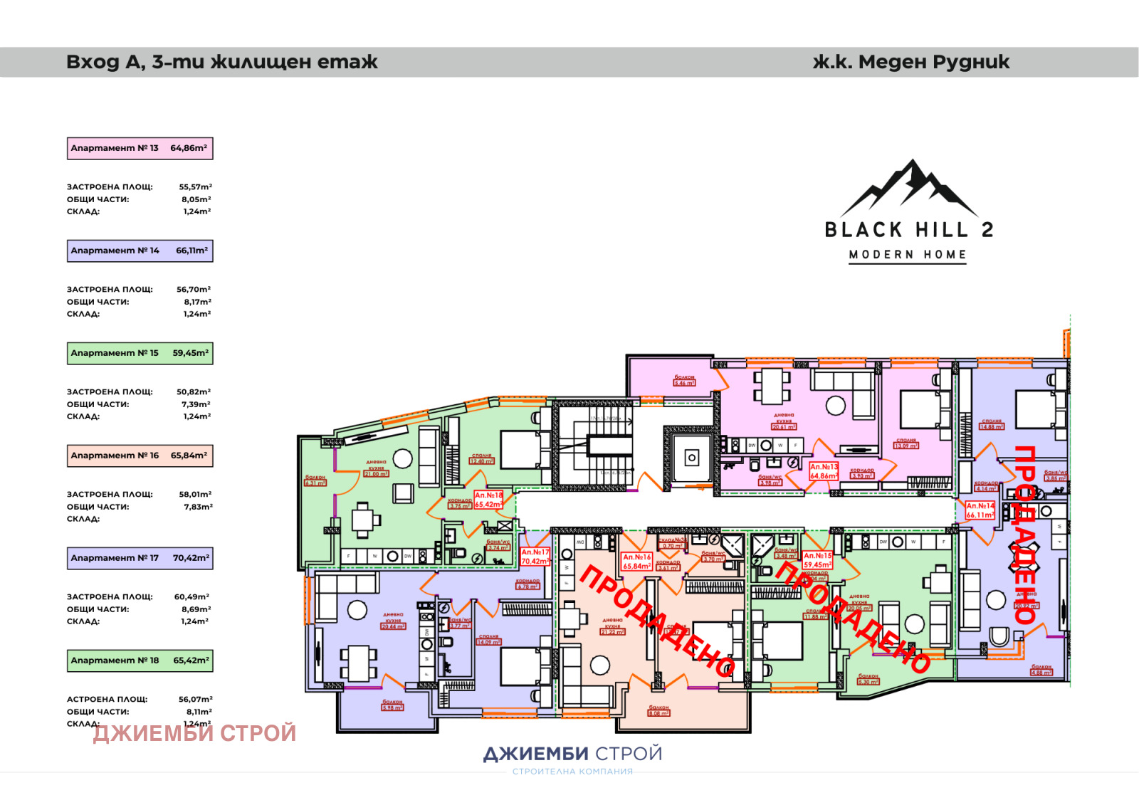 ������� 2-����� | Imot.bg � ����������� 10