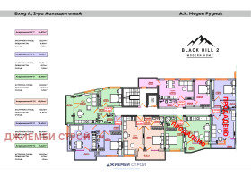 ������� 2-����� | Imot.bg � ����� ������ 8