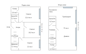 ������� ���� | Imot.bg � ����� ������ 17