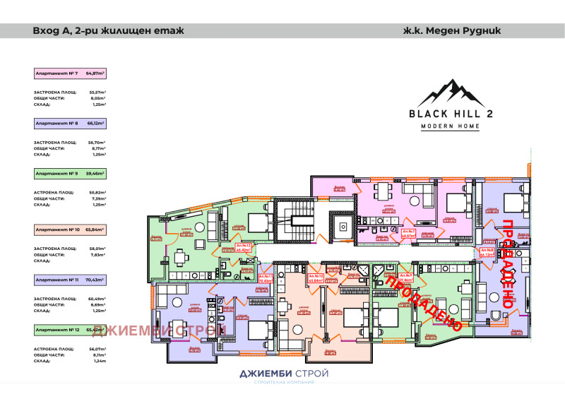 Продава 2-СТАЕН, гр. Бургас, област Бургас, снимка 7 - Апартаменти - 52798230