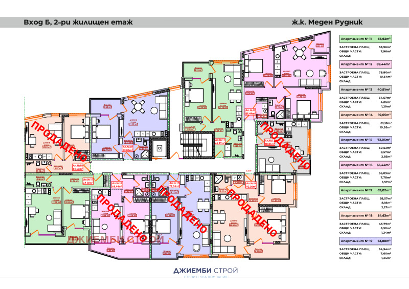 Продава 2-СТАЕН, гр. Бургас, област Бургас, снимка 8 - Апартаменти - 52798230