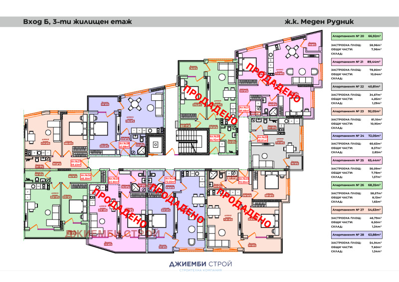 Продава 2-СТАЕН, гр. Бургас, област Бургас, снимка 10 - Апартаменти - 52798230