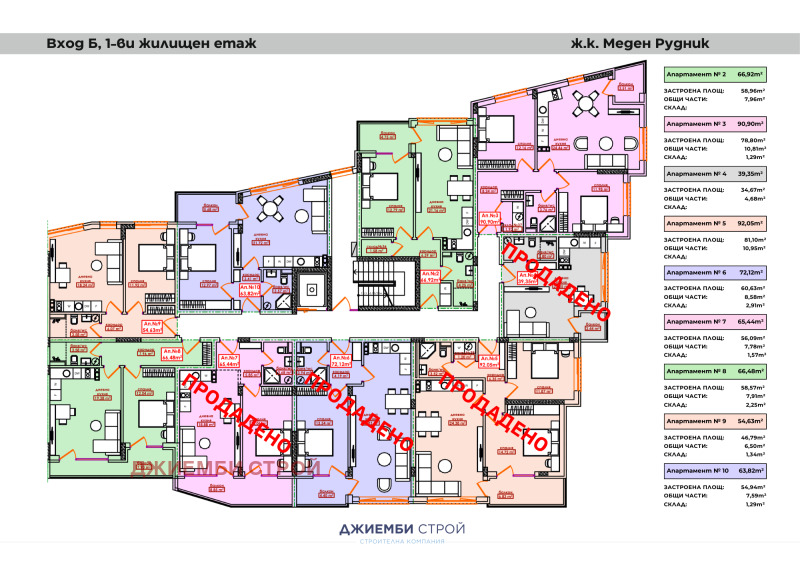 Продава 2-СТАЕН, гр. Бургас, област Бургас, снимка 6 - Апартаменти - 52798230