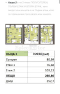 Продава КЪЩА, град София, с. Панчарево • 505900 € / 989454.40 лв. • 28463970 4