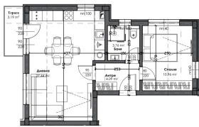  2- | Imot.bg    4