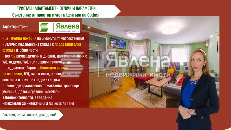 Продава 3-СТАЕН, гр. София, Център, снимка 2 - Апартаменти - 53804414