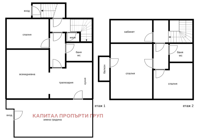 Продава КЪЩА, гр. София, Овча купел, снимка 17 - Къщи - 49392184