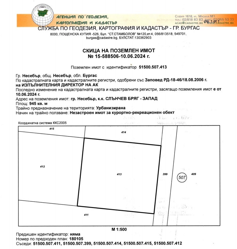 Til salg  Grund region Burgas , k.k. Slanchev bryag , 945 kvm | 31071352 - billede [2]