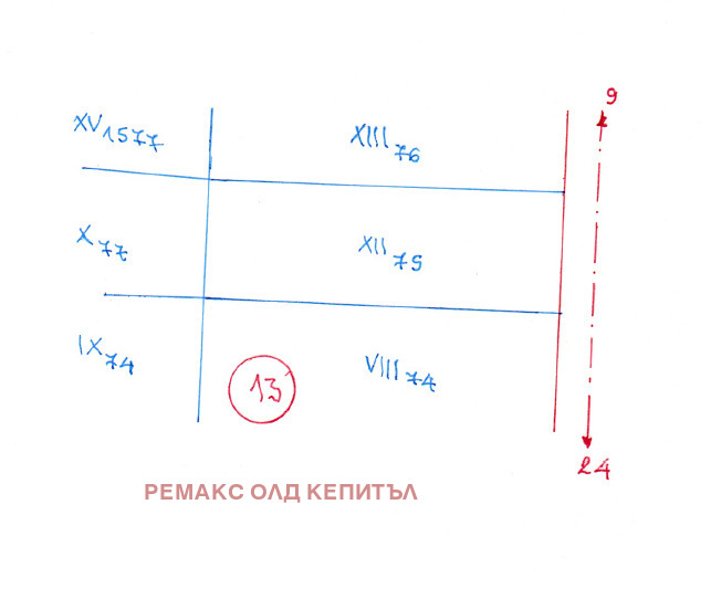 Eladó  Cselekmény régió Veliko Tarnovo , Pravda , 1200 négyzetméter | 66973391 - kép [3]