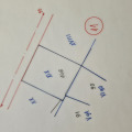 Продава ПАРЦЕЛ, област София, с. Мирово • 57500 € • 51294013 — Holmes.bg