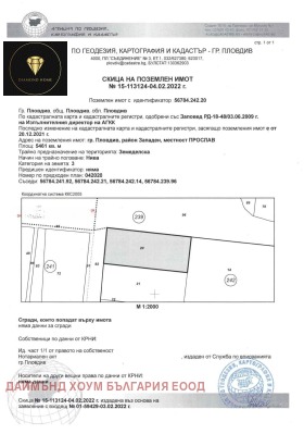 Парцел град Пловдив, Западен 1