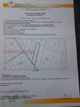������� ������ | Imot.bg � ����� ������ 2