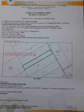 ������� ������ | Imot.bg � ����� ������ 4
