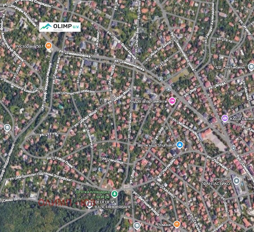 Продава ПАРЦЕЛ, гр. София, в.з.Симеоново - Драгалевци