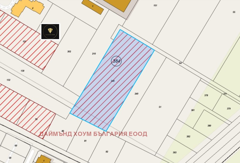 Продава  Парцел град Пловдив , Остромила , 4000 кв.м | 14575143