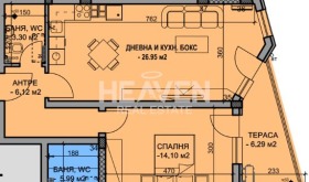 ������� 2-����� | Imot.bg � ����� ������ 2