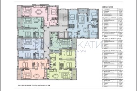 ������� 3-����� | Imot.bg � ����� ������ 10
