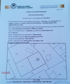 ������� ������ | Imot.bg � ����� ������ 6