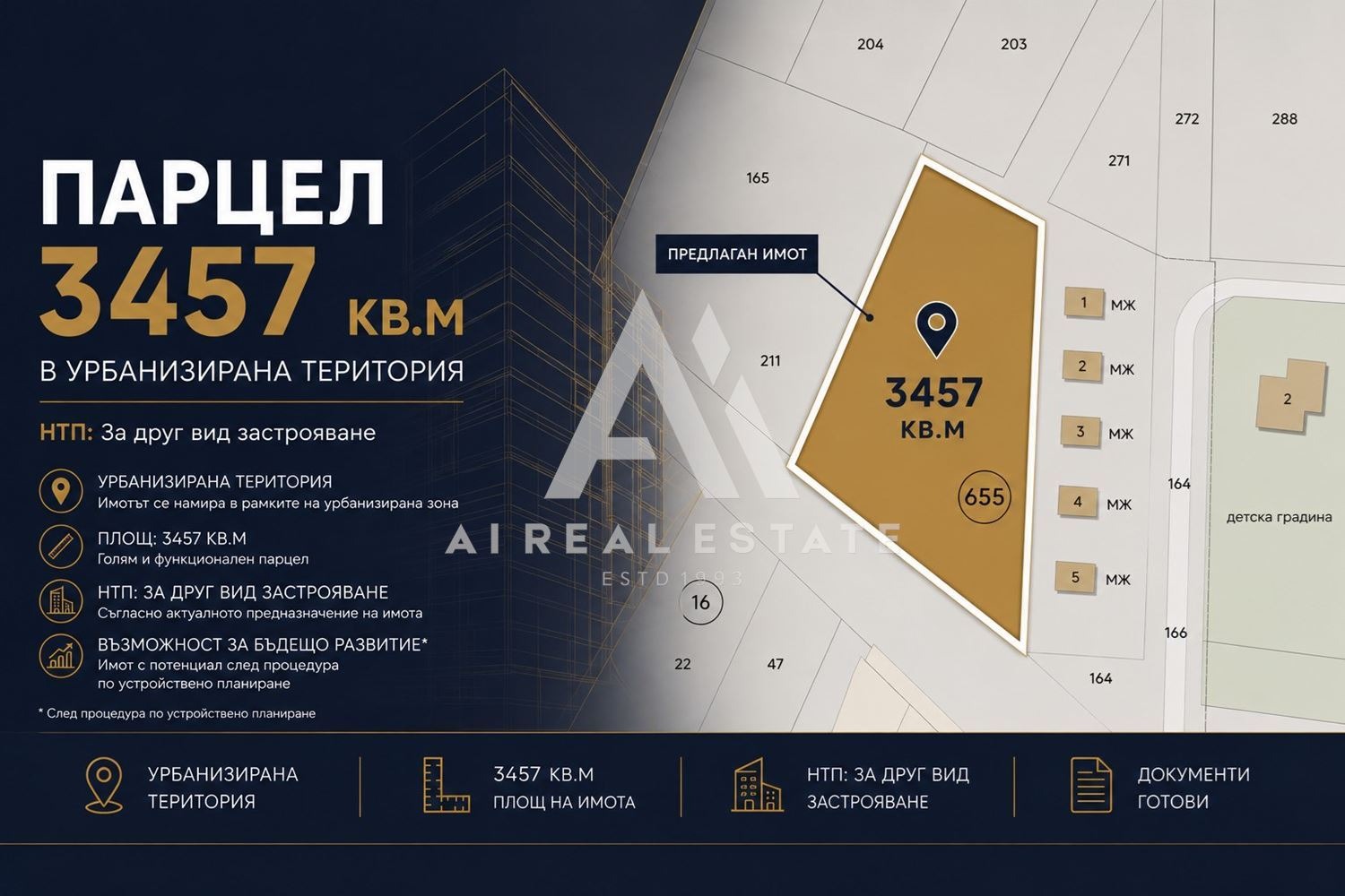 Продава ПАРЦЕЛ, гр. Плевен, Сторгозия