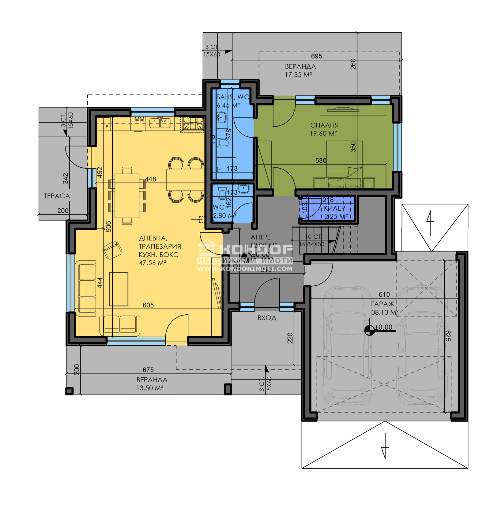 ������� ���� | Imot.bg � ����������� 3