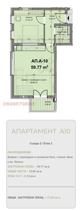  2- | Imot.bg    2