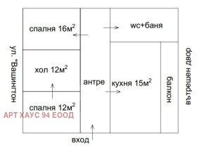 4- | Imot.bg    7