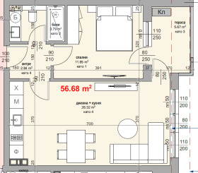 ������� 2-����� | Imot.bg � ����� ������ 2