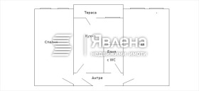  2- | Imot.bg    7