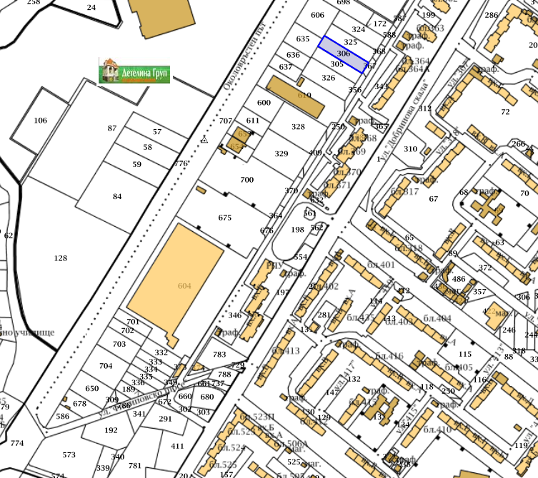 ������� ������ | Imot.bg � ����������� 1