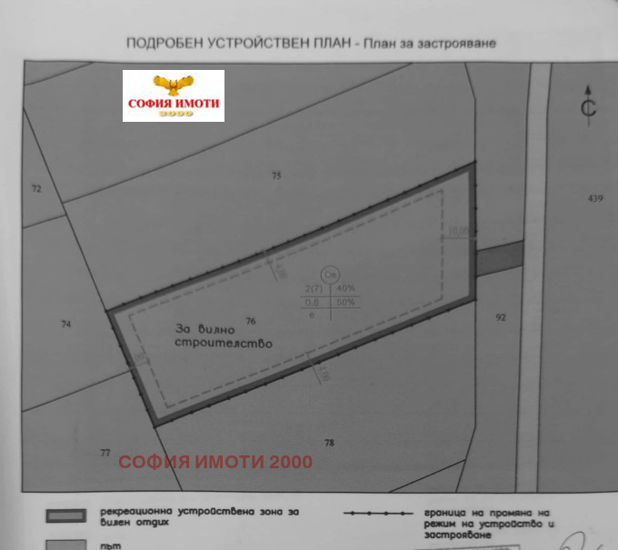 Продава ПАРЦЕЛ | Imot.bg — изображение 2