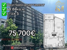 1 спальня Казански - изток, Стара Загора