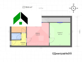  2- | Imot.bg    8