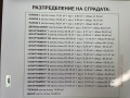Продава 2-СТАЕН, град Плевен, Широк център • 121800 € / 238220.09 лв. • 72274888 4