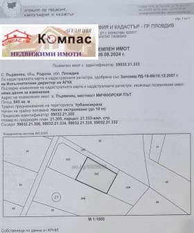 Парцел с. Първенец, област Пловдив