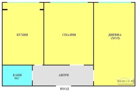 ������� 2-����� | Imot.bg � ����� ������ 17