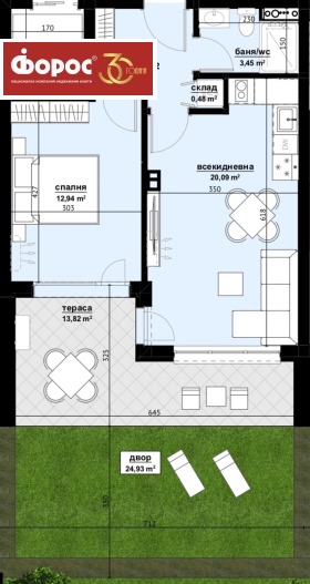 1 dormitorio Izgrev, Burgas 1