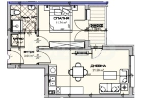  2- | Imot.bg    2