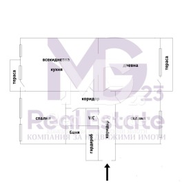 ������� 3-����� | Imot.bg � ����� ������ 15