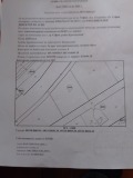 Продава ПАРЦЕЛ, гр. София, Малашевци, снимка 2