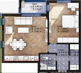 ������� 3-����� | Imot.bg � ����� ������ 3