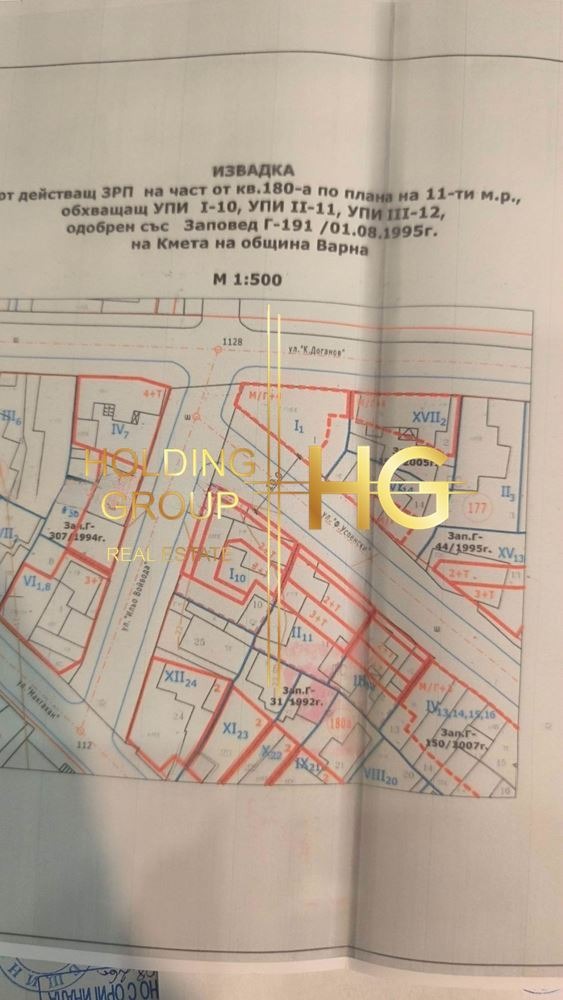 Продава КЪЩА, гр. Варна, Христо Ботев, снимка 12 - Къщи - 56220971