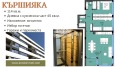 Продава 3-СТАЕН, град Пловдив, Кършияка • 157100 € • 88802245 — Holmes.bg