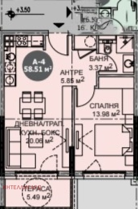  2- | Imot.bg    12